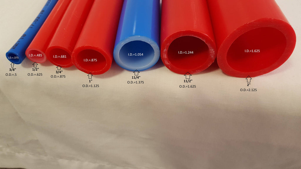 250& Coil Red Non-Barrier PEX Tubing Y3422