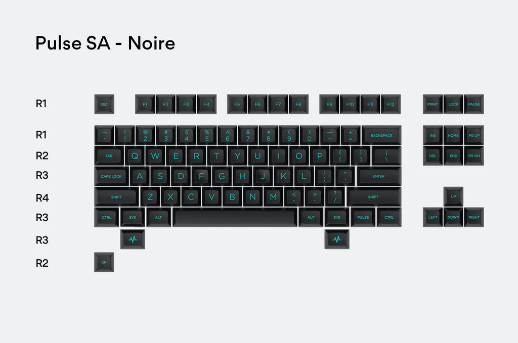 Black TKL Keycap Set W68348