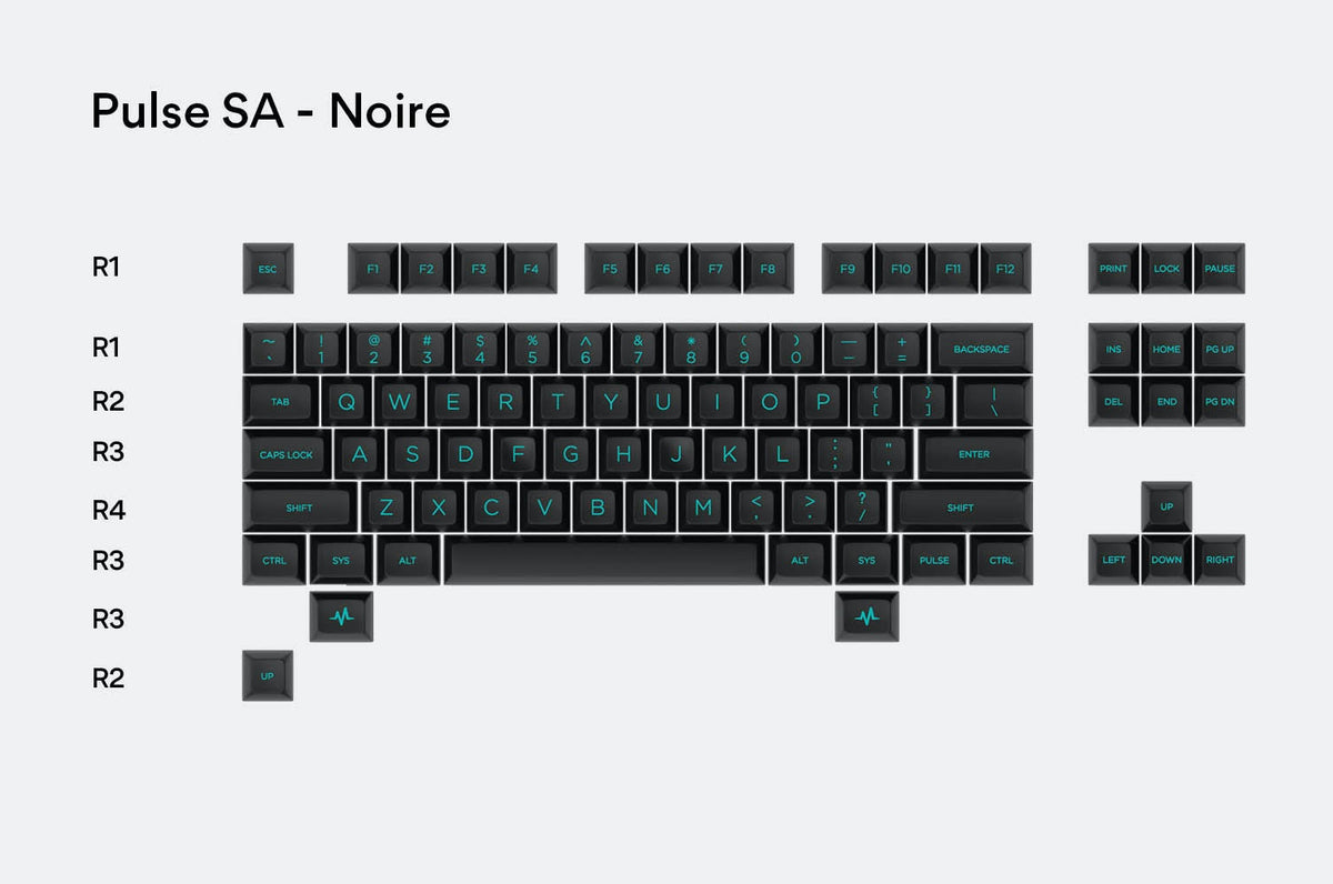 Black TKL Keycap Set W68348