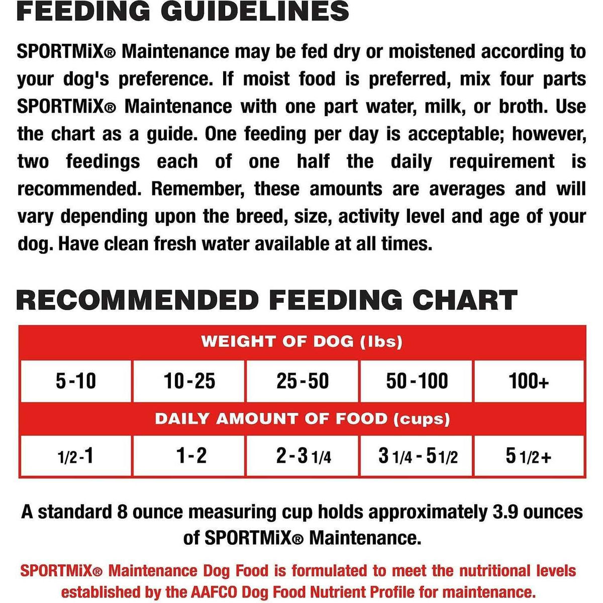 Premium Adult Maintenance Dry Dog Food A40240