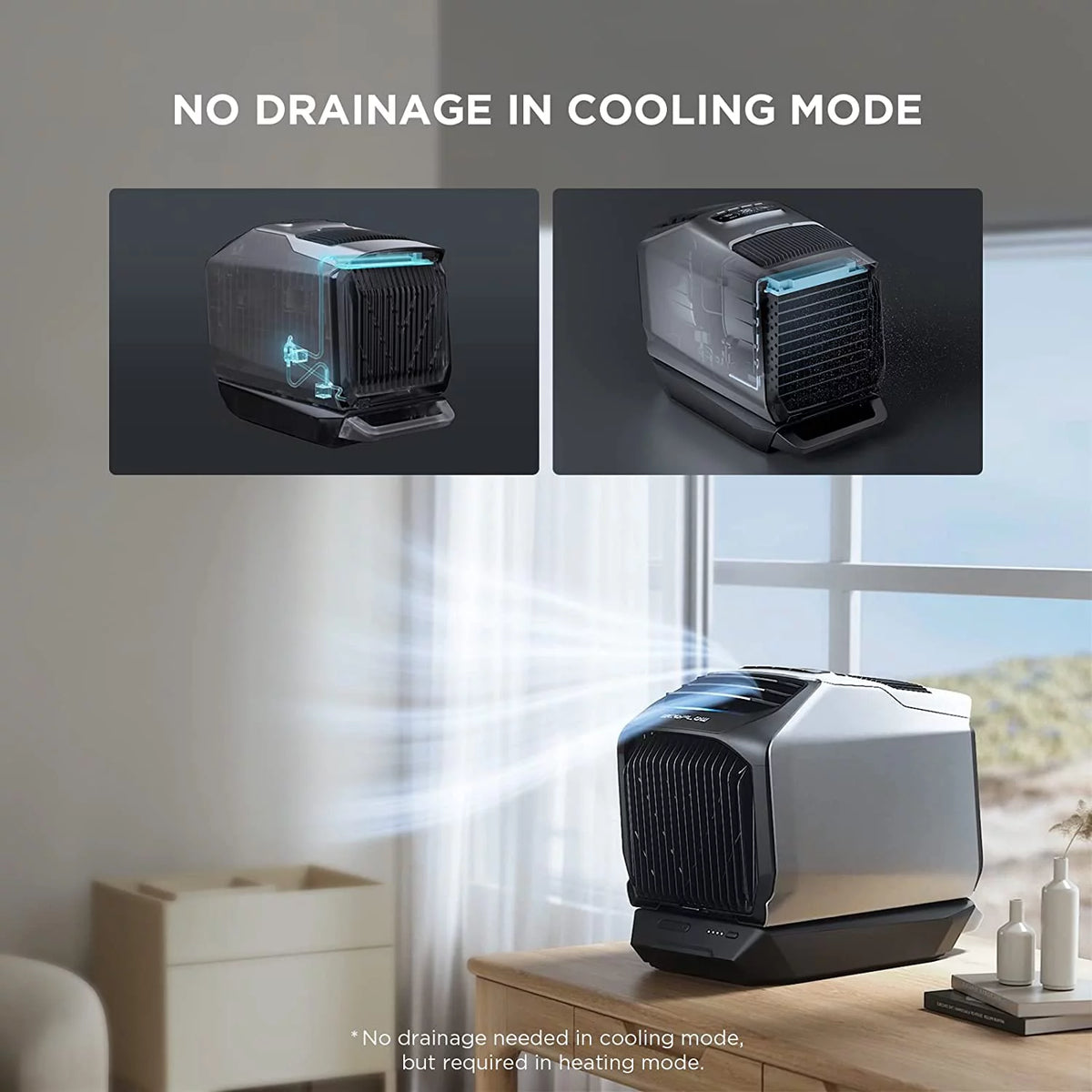 Portable Air Conditioner with Heat 5100 BTU A3156