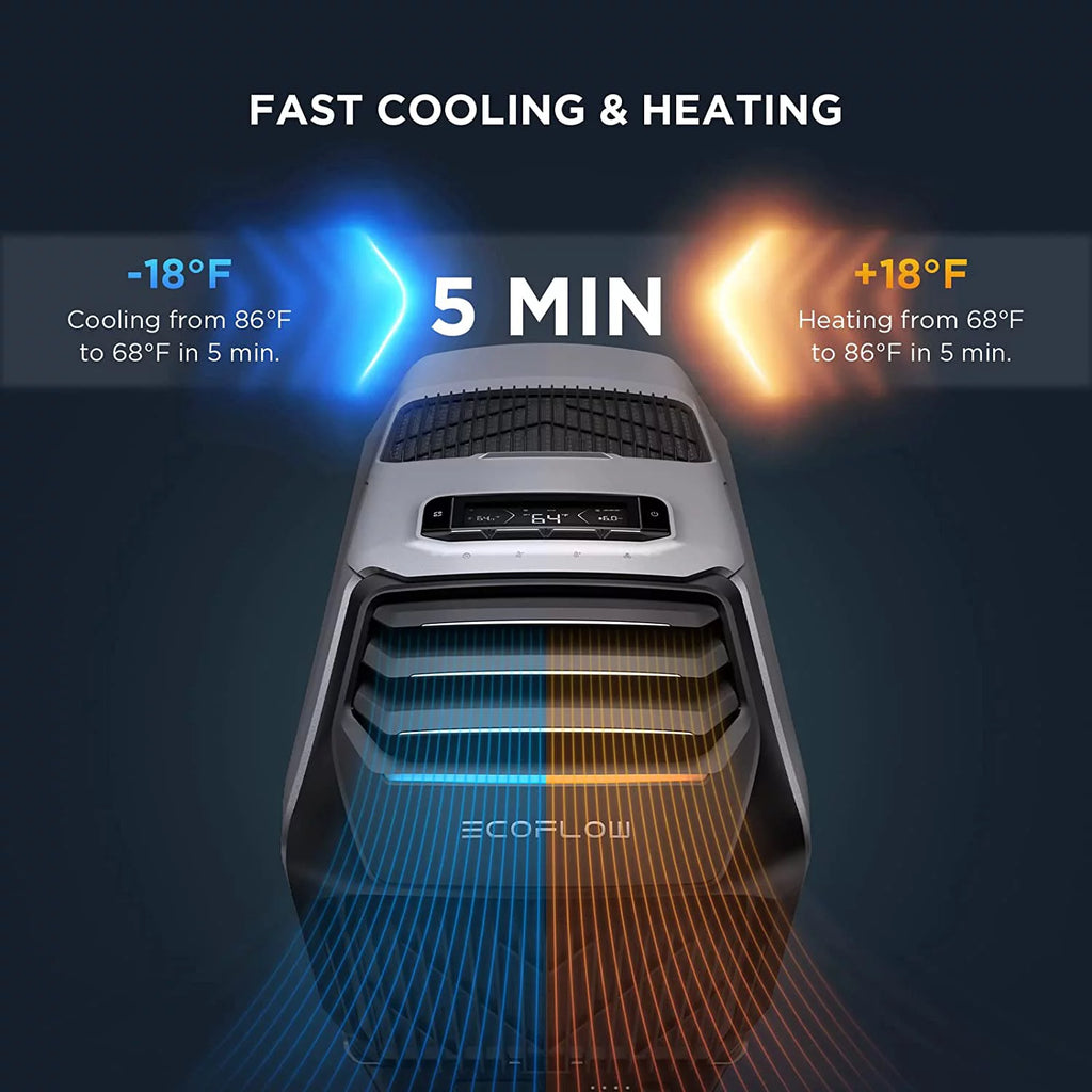 Portable Air Conditioner with Heat 5100 BTU A3156