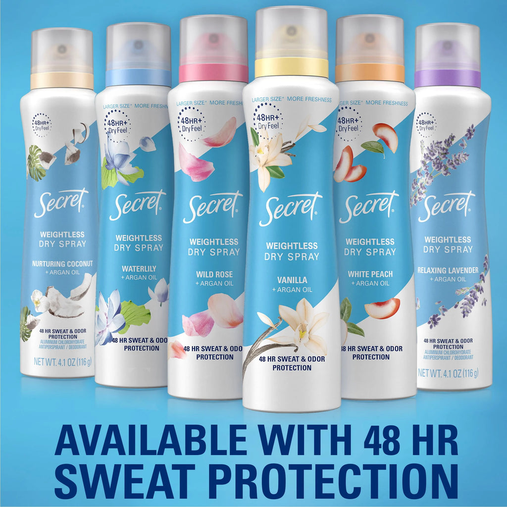 Aluminum Free Dry Spray Deodorant 4.1 oz O933282