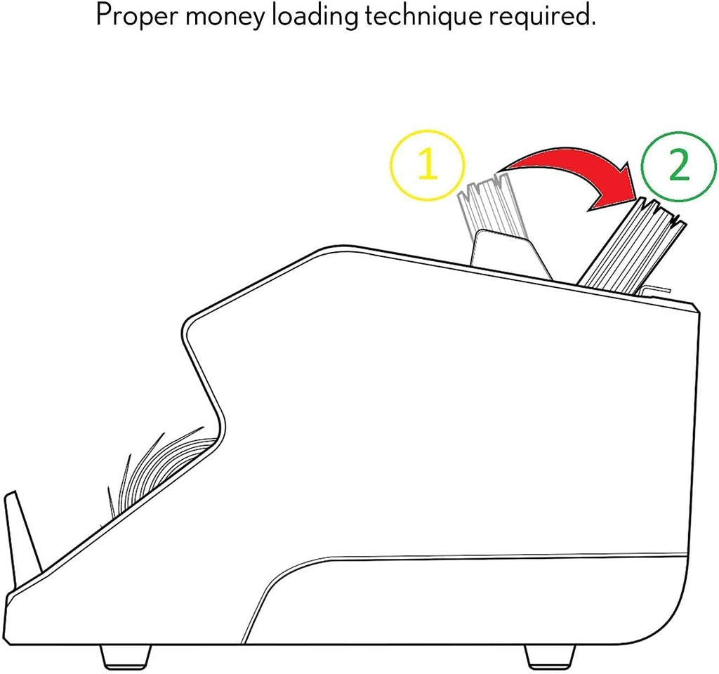 Money Counter Machine with Value Calculation O675566