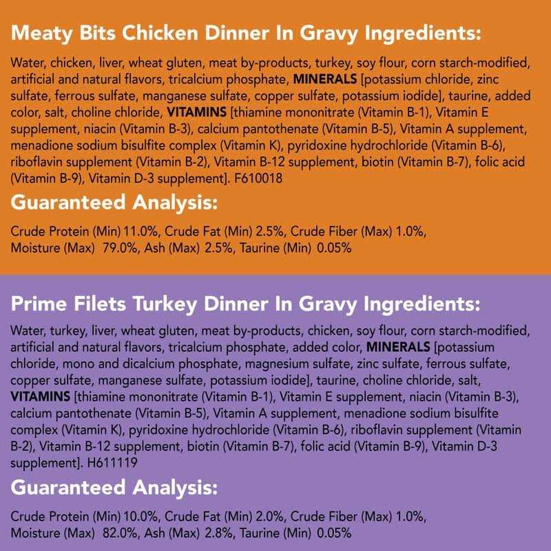 Poultry Cat Food Variety Pack X118