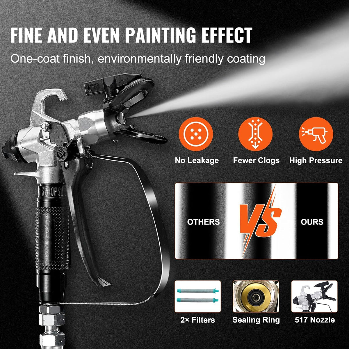 Stand Airless Paint Sprayer, 3000PSI 750W Electric Airless Sprayer L96271