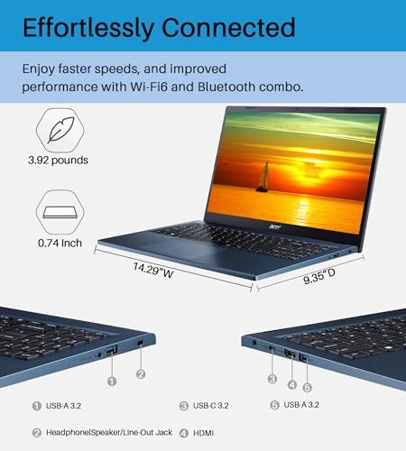 15.6" FHD IPS Touchscreen Laptop with AMD Ryzen 5 7520U, 8GB DDR5 RAM, 1TB SSD K43212