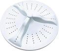 Washer Washplate with Cap I1645