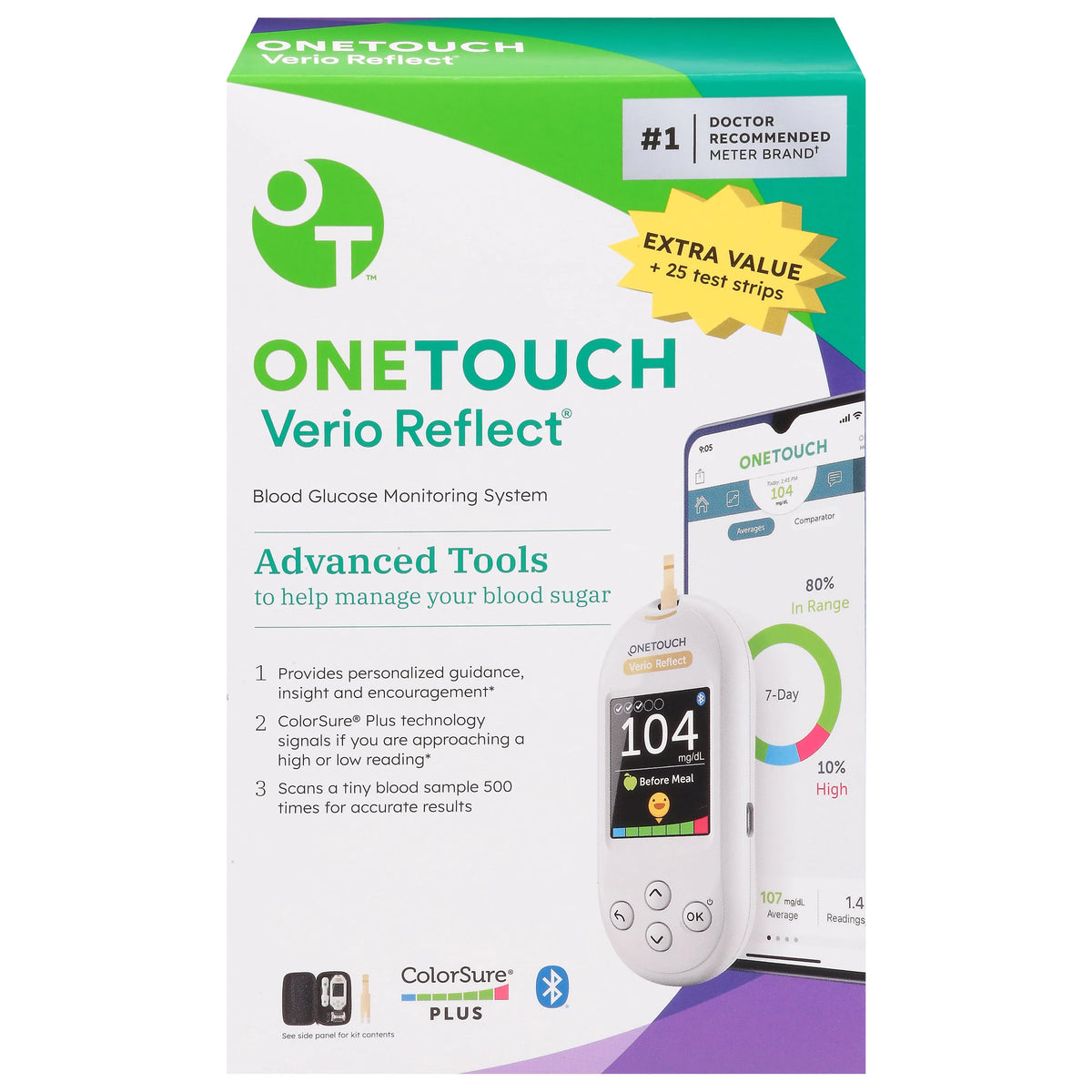 Blood Glucose Meter C321