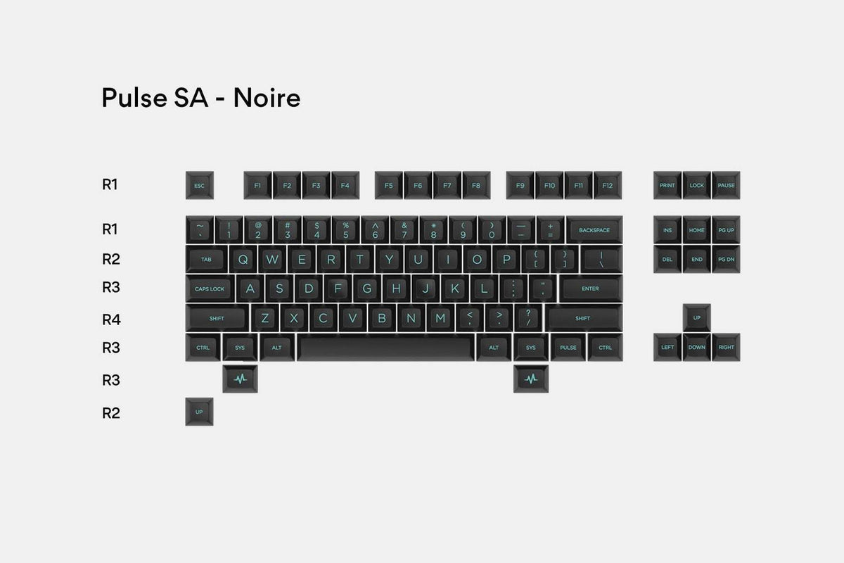 Black TKL Keycap Set W68348