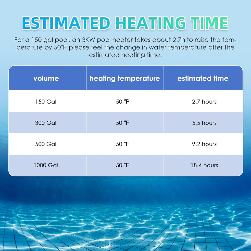 3KW 220V Electric Pool Heater with Adjustable Temperature Control T64189