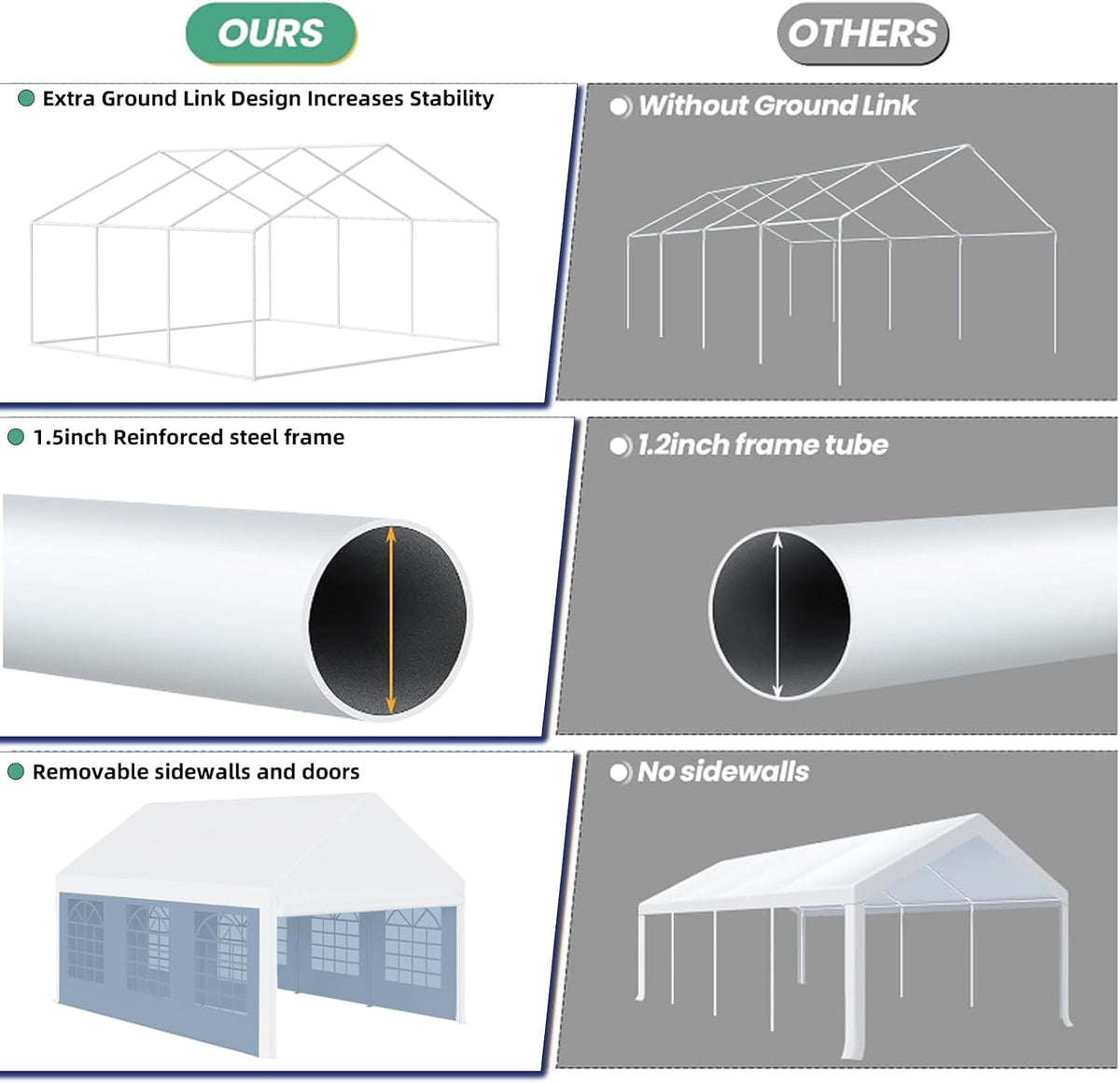 20 x 20 FT White Outdoor Party Tent Canopy with Removable Sidewalls & 3 Storage Bags L9136