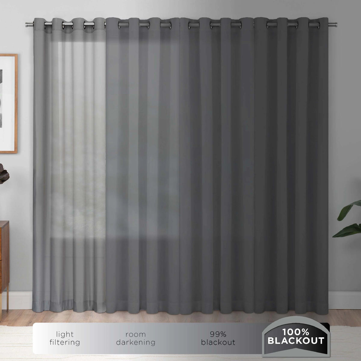 100% Blackout Faux Linen Grommet Curtains (2 Panels) 63x42 Charcoal Y337
