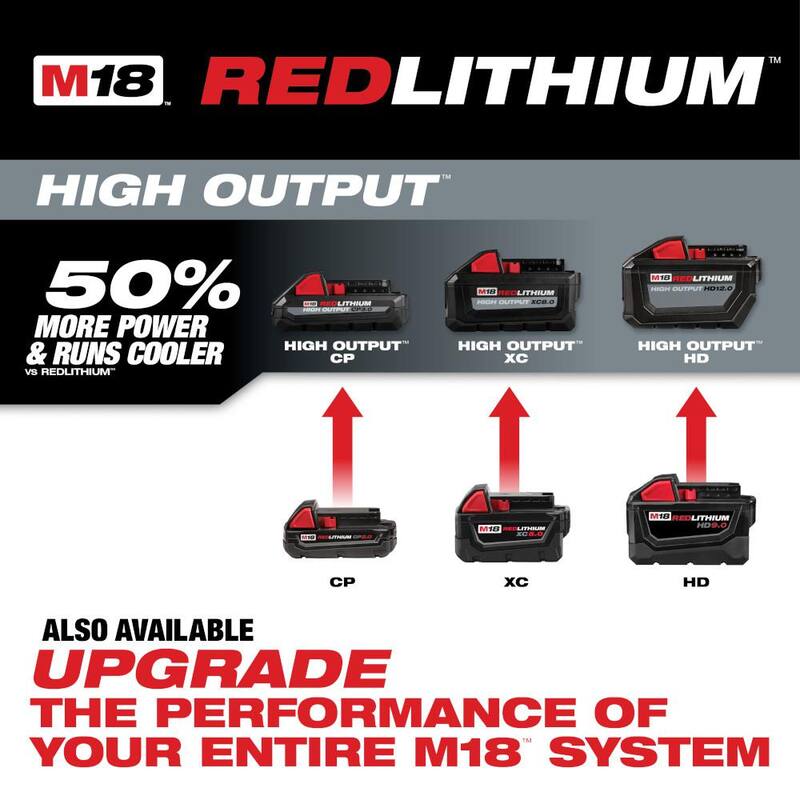 18-Volt Lithium-Ion Battery Pack 12.0 Ah and Rapid Charger Starter Kit S25268