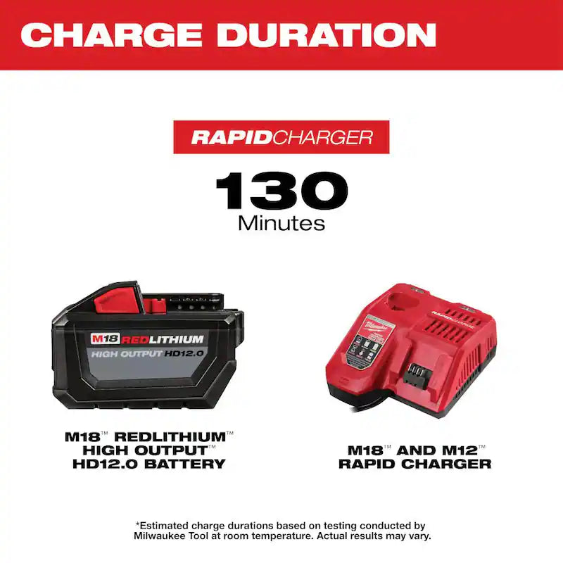 18-Volt Lithium-Ion Battery Pack 12.0 Ah and Rapid Charger Starter Kit S25268