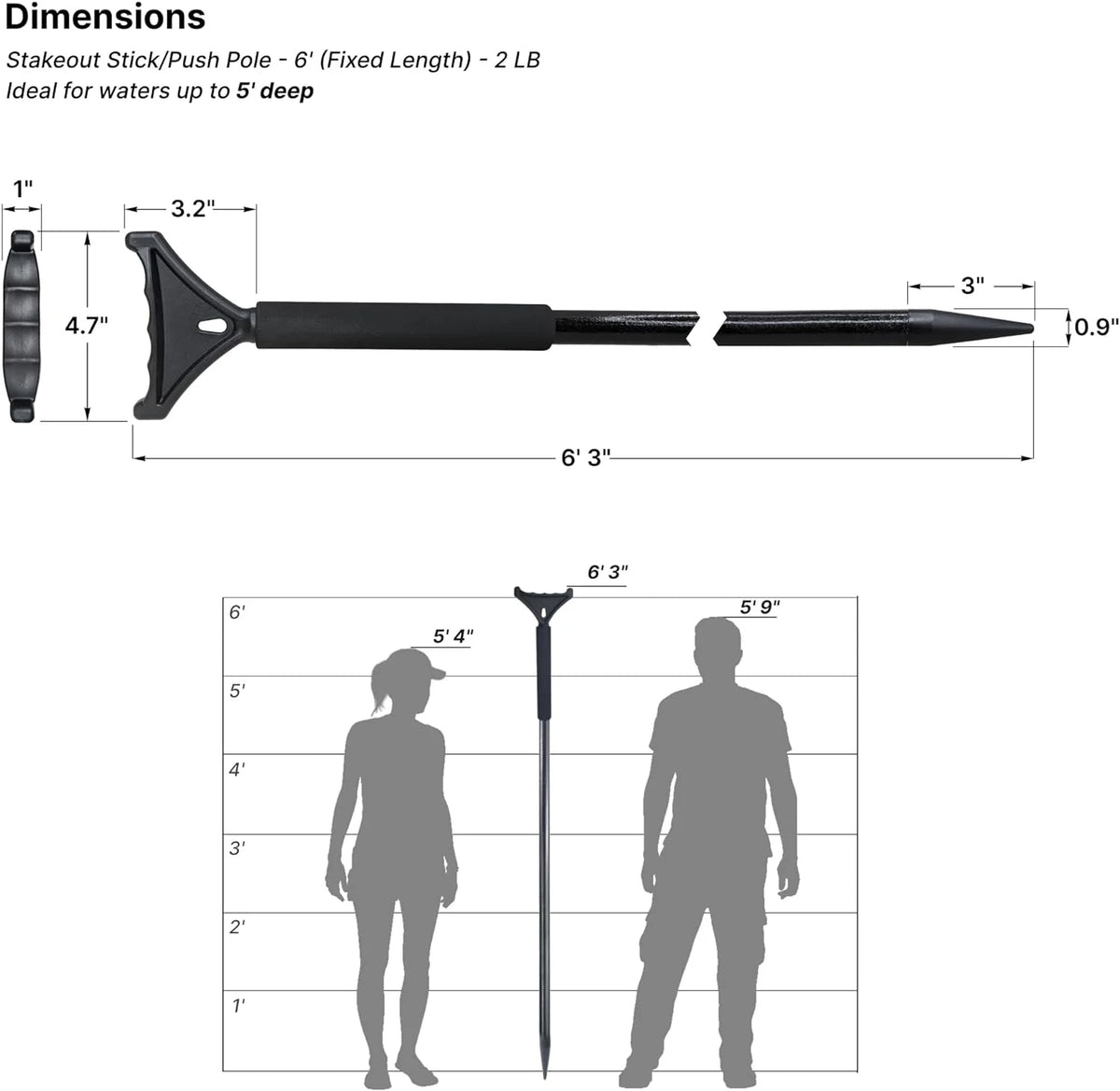 Stakeout Stick Push Pole for Boats Kayaks Fishing X15229
